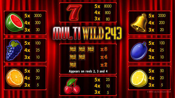 Multi Wild Spielautomaten